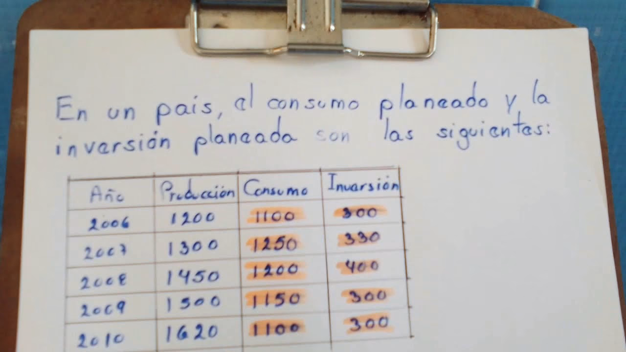 ¿Cómo calcular el déficit previo?