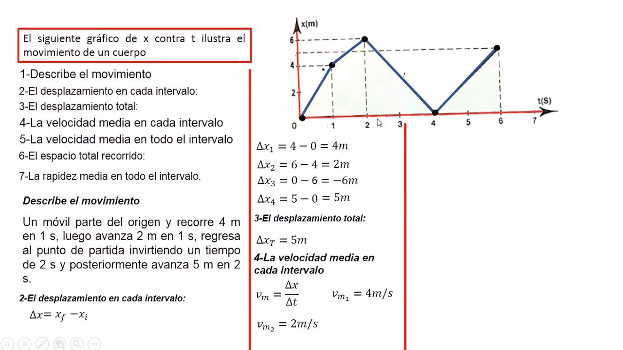¿Cómo se halla el desplazamiento en cada intervalo?