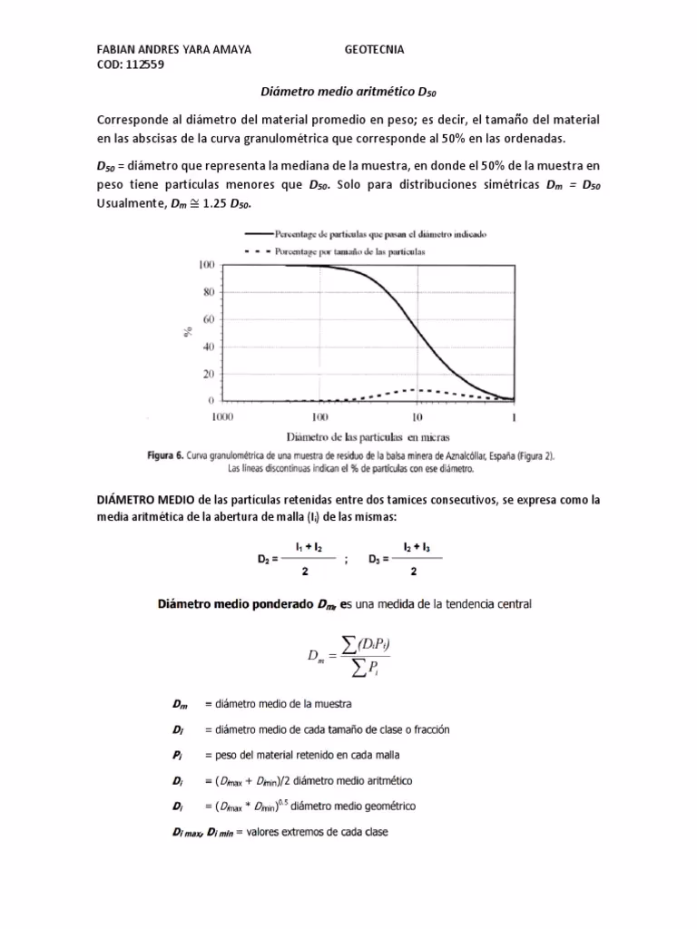 ¿Qué es el diámetro equivalente de una partícula?