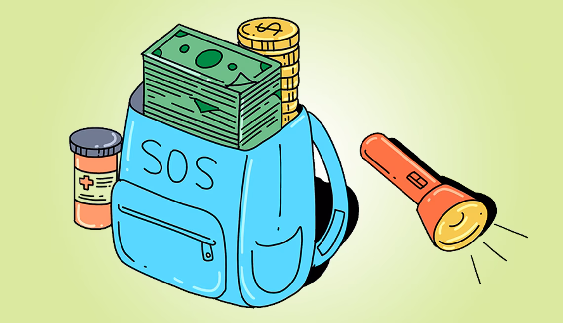 ¿Cómo se calcula la disponibilidad?