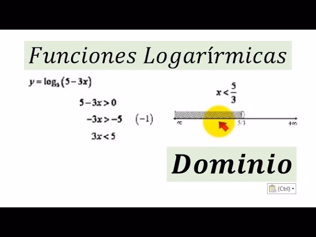 ¿Cómo se calcula el dominio de la función?