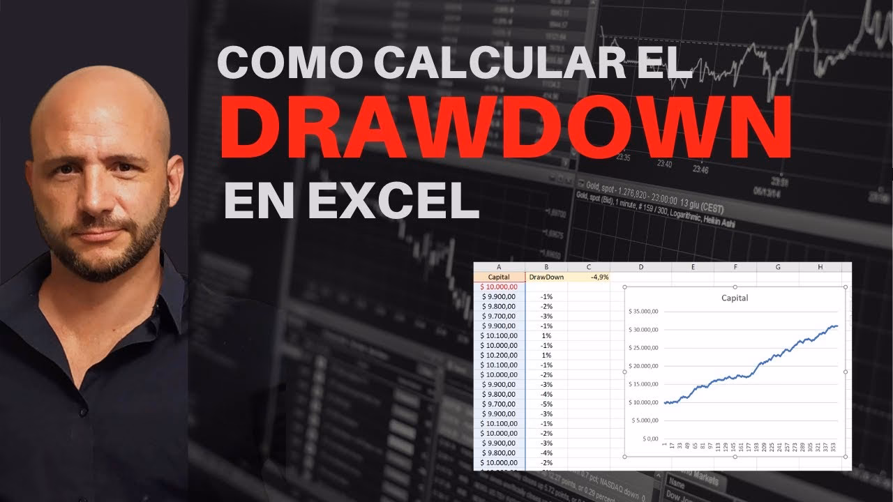 ¿Cómo hacer un drawdown en Excel?