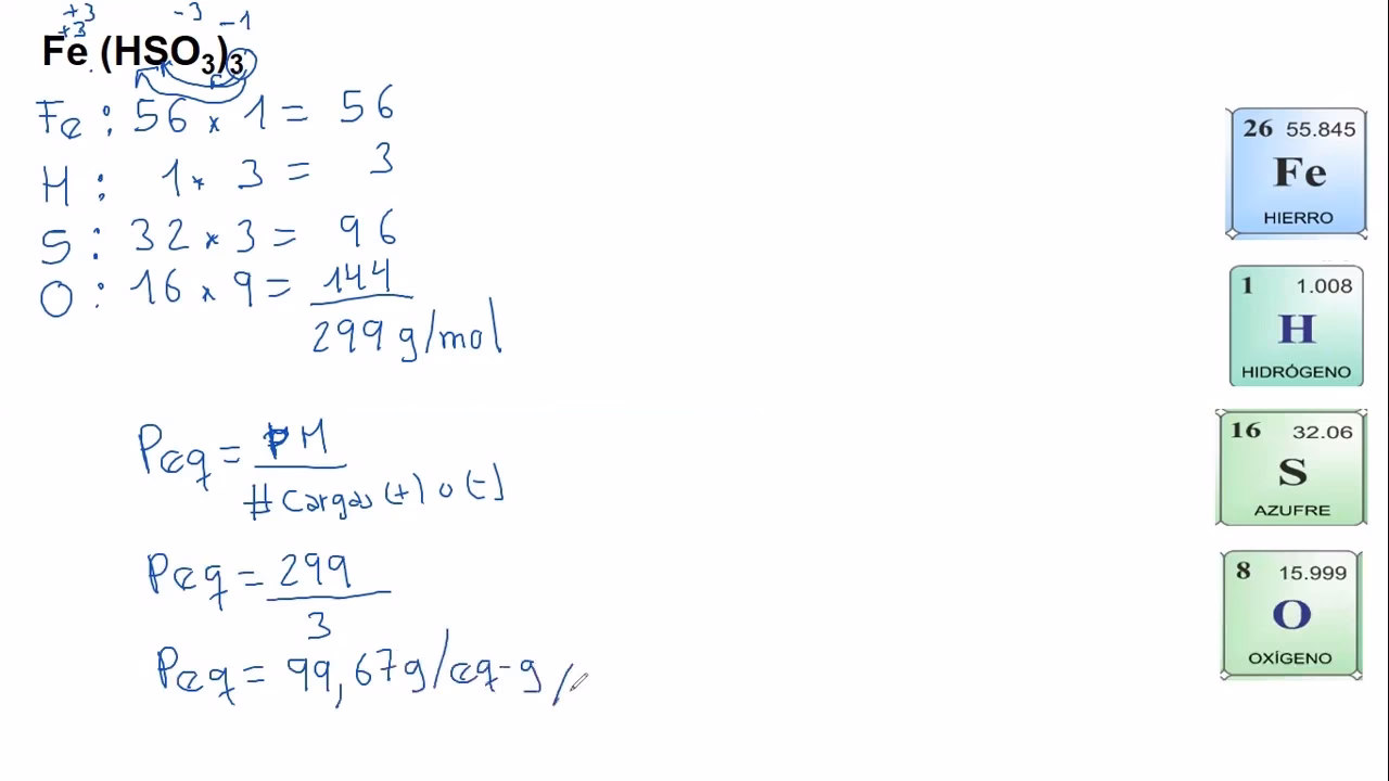 ¿Cómo sacar los equivalentes de una sal?
