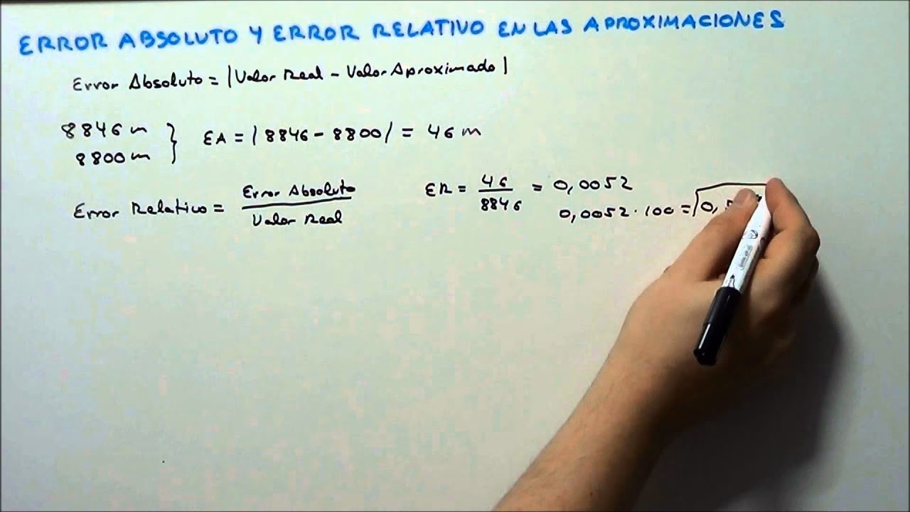 ¿Cómo se calcula el error absoluto?