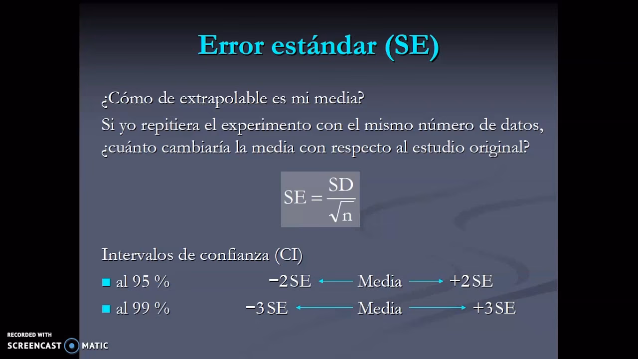 ¿Qué es el error de estimación en estadística?