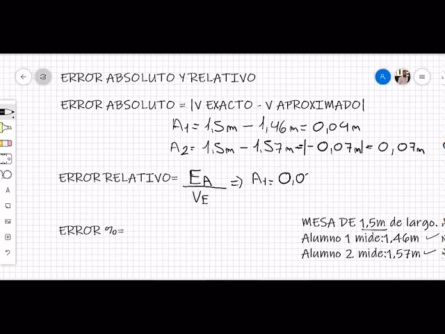 ¿Cuál es la fórmula para el error de la pendiente?