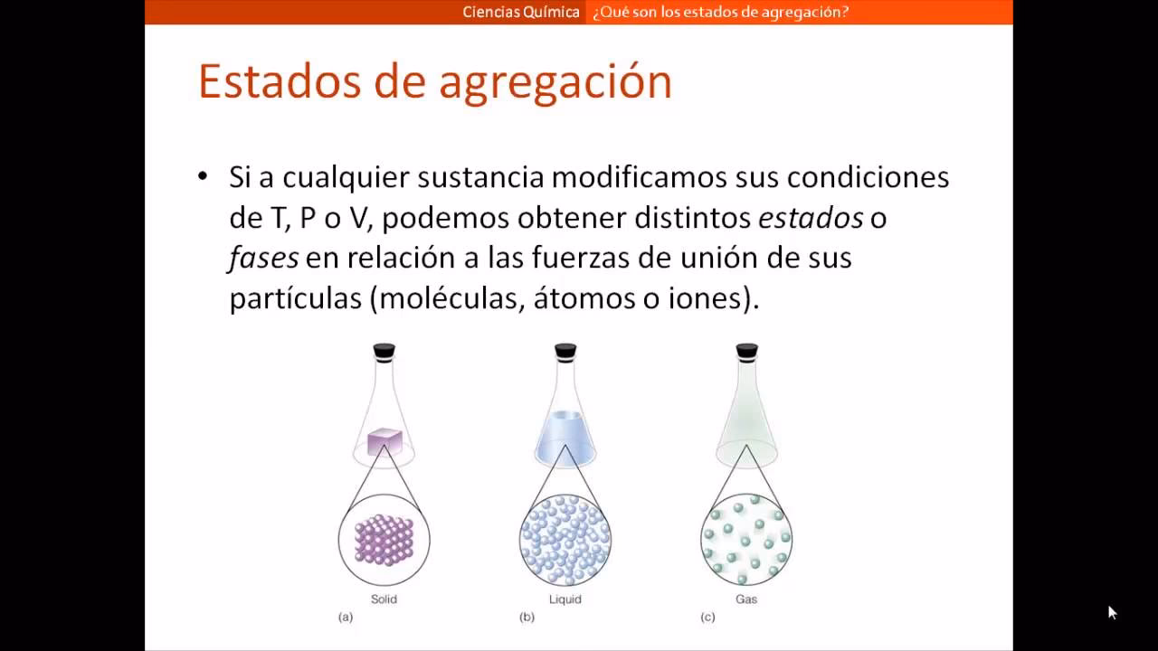 ¿Cómo se mide el estado de agregación?