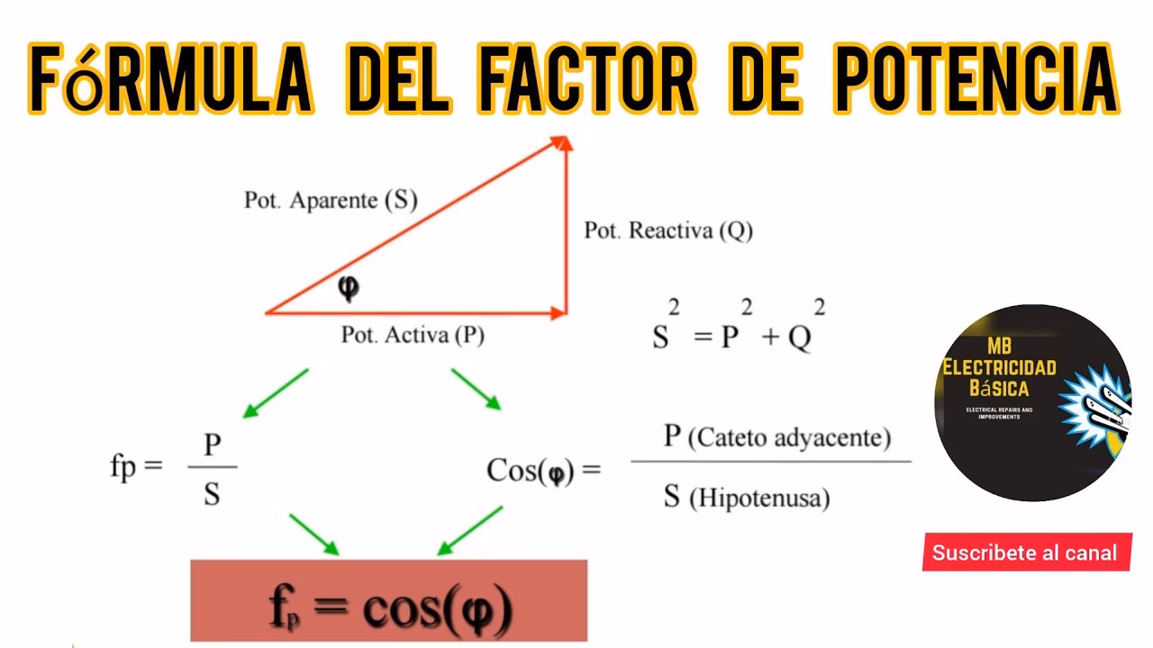¿Cómo se saca el FP?