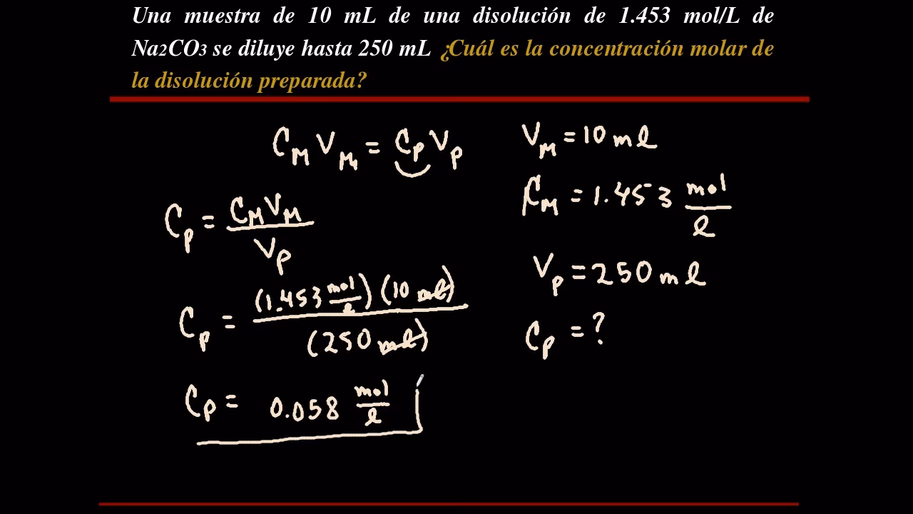 ¿Cómo se calcula el factor de una solución?
