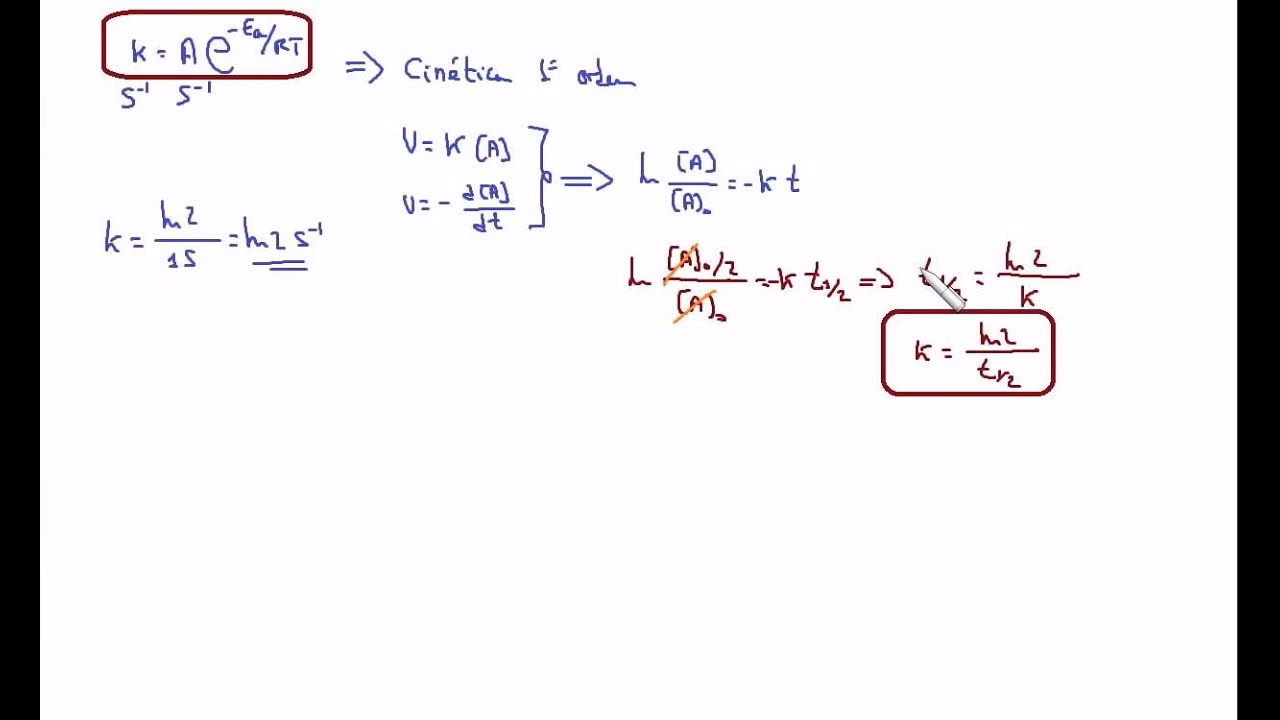 ¿Cuál es la fórmula para el factor de frecuencia?