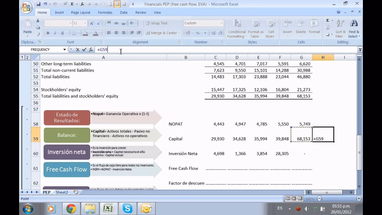 ¿Cómo se calcula el FCF?