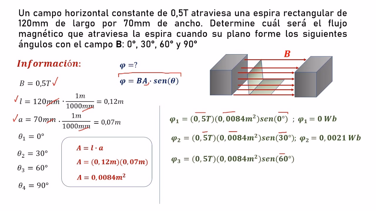 ¿Cómo calcular el flujo magnético a través de una espira?