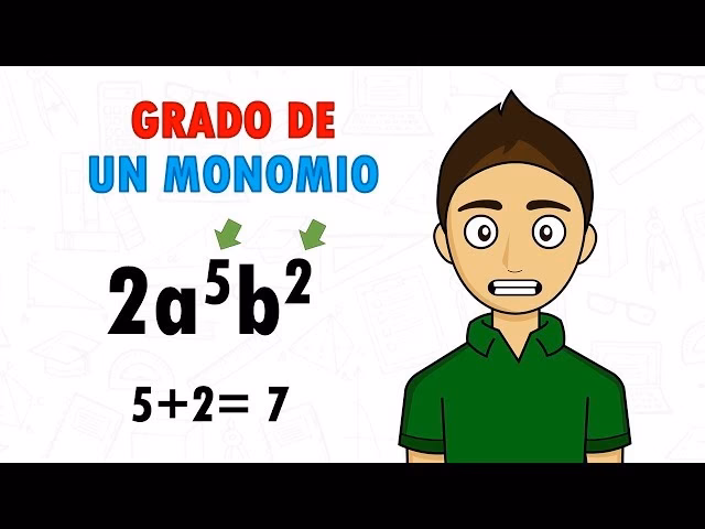 ¿Cómo se calcula el valor de un monomio?