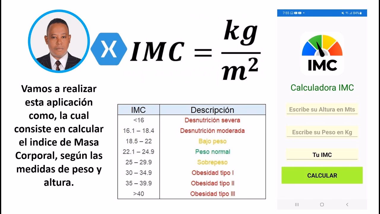 ¿Cómo se calcula el IMC en una calculadora?