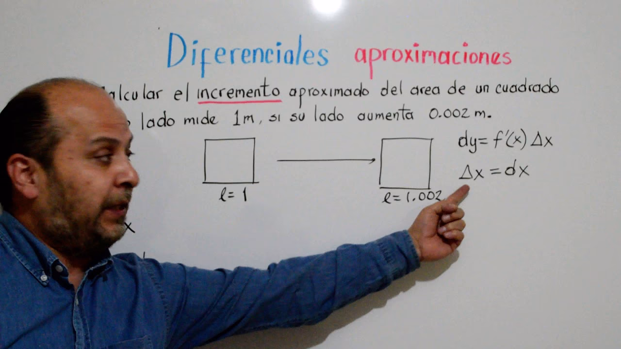 ¿Cómo calcular el incremento de un cuadrado?