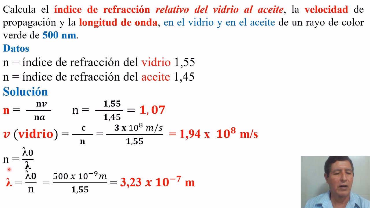 ¿Cuál es la fórmula para calcular el índice de refracción?
