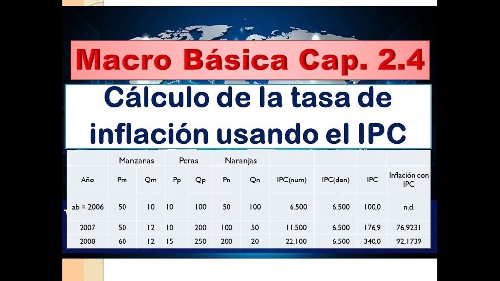 Calcula el IPC y la Inflación con Excel | TODO CALCULADORAS