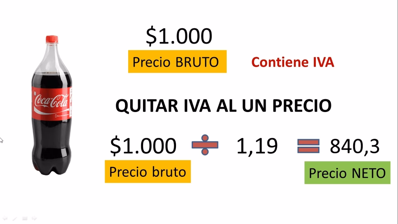 ¿Cómo calcular el neto si tengo el IVA?