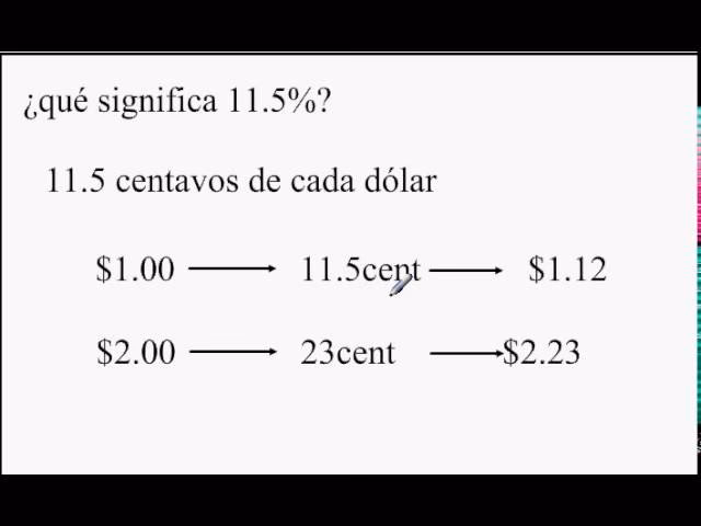 ¿Cómo se calcula el amargor de la cerveza?