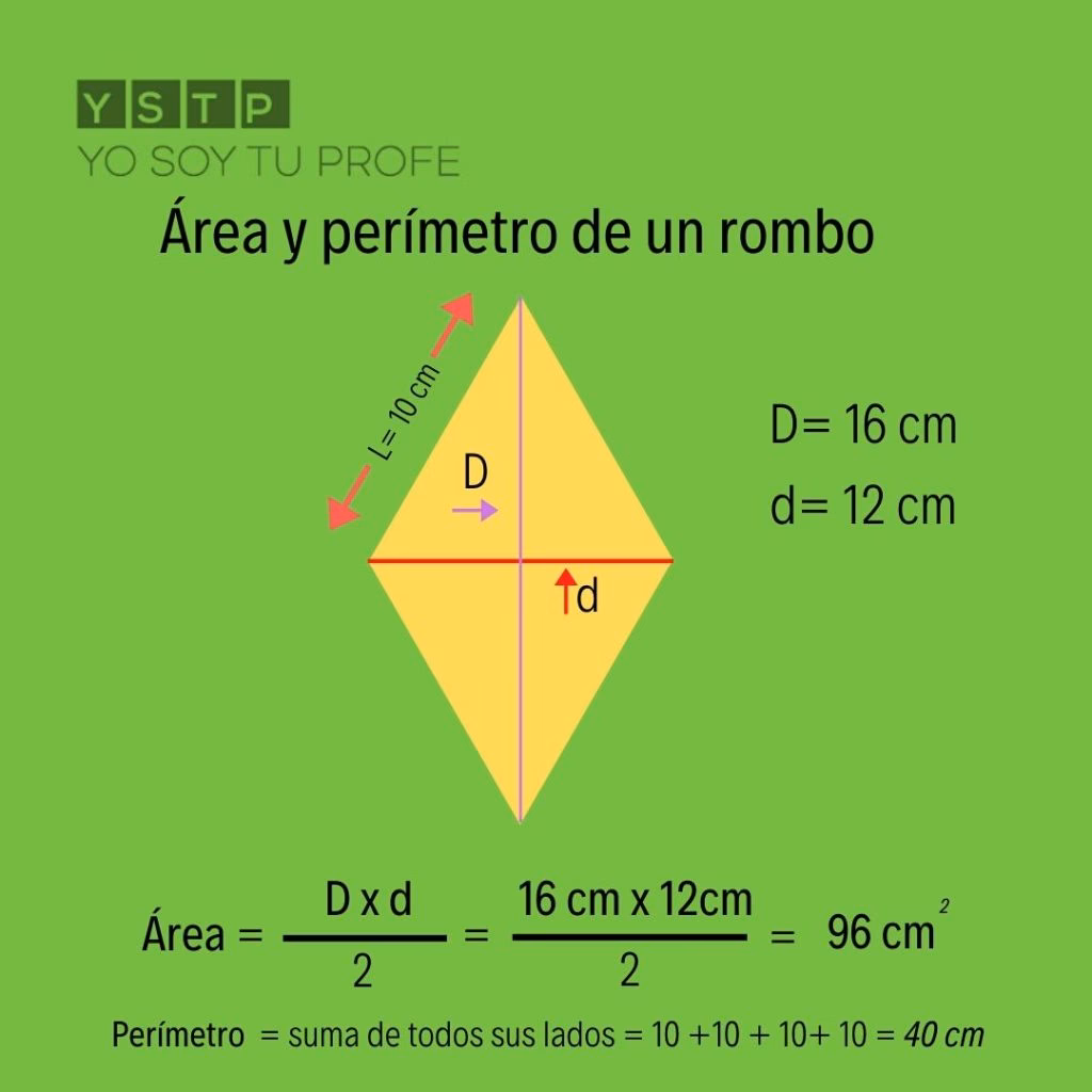 ¿Cómo se calcula el lado de un rombo?