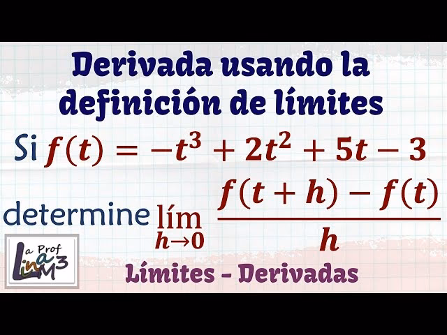 ¿Qué es el límite derivado?
