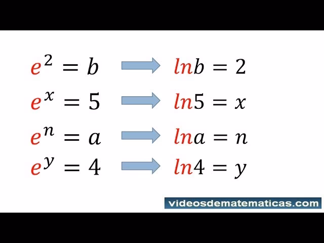 ¿Cómo se calcula el ln de un número?