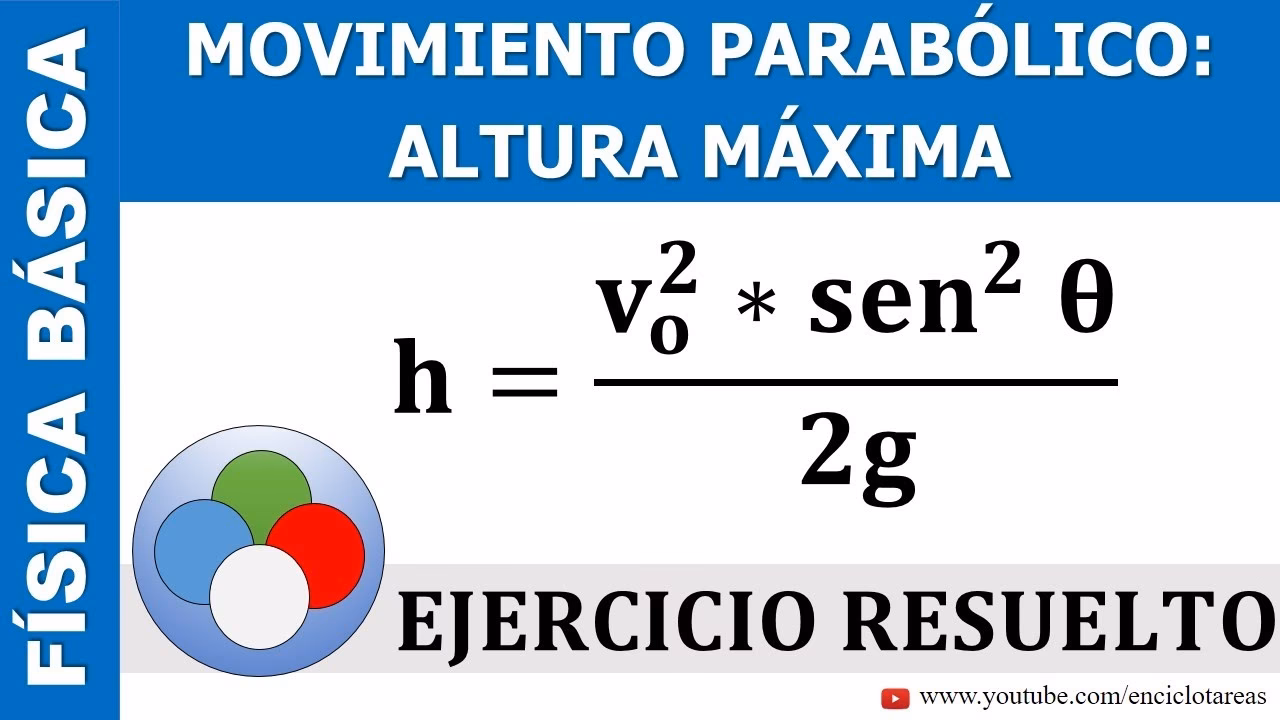 ¿Cómo hallar la altura máxima en el movimiento parabólico?