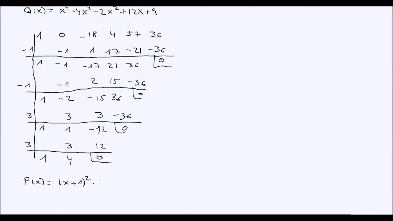 ¿Cómo encontrar el mcm y el mcd de polinomios?