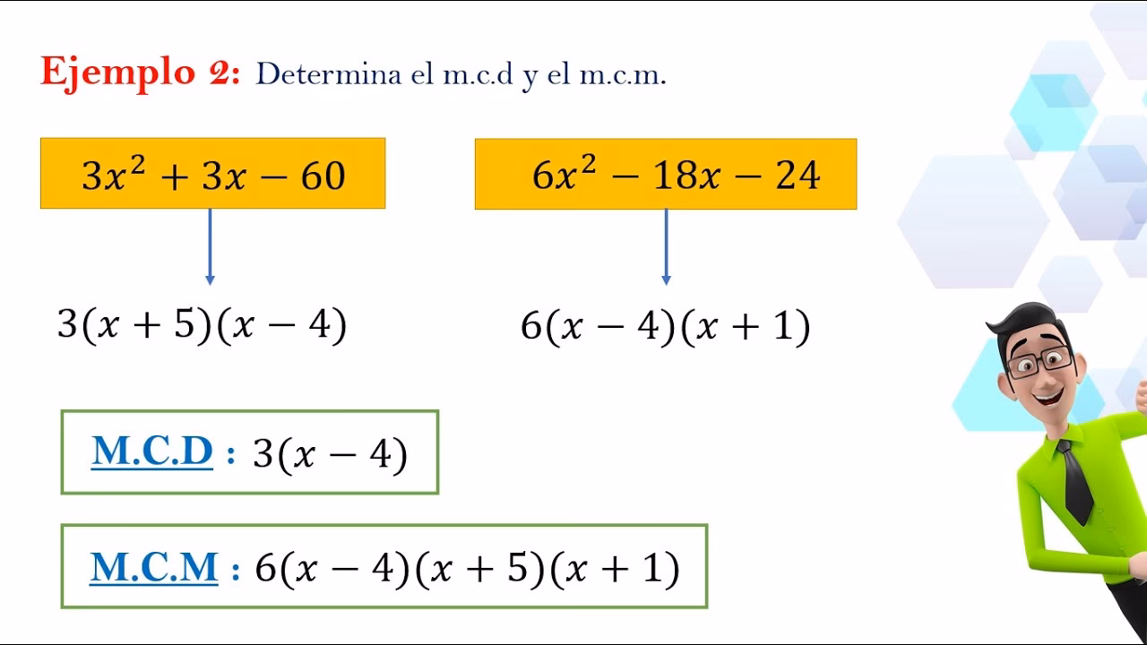 ¿Cómo se obtiene el mcm de un conjunto de polinomios?