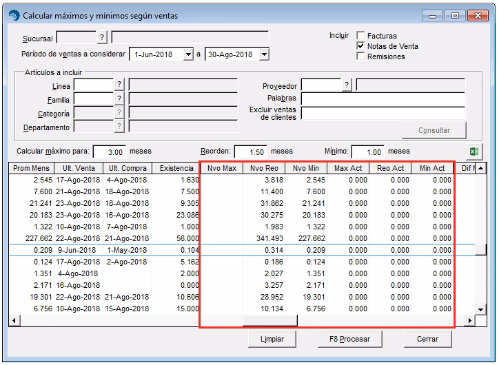 ¿Qué es el CMP en logística?