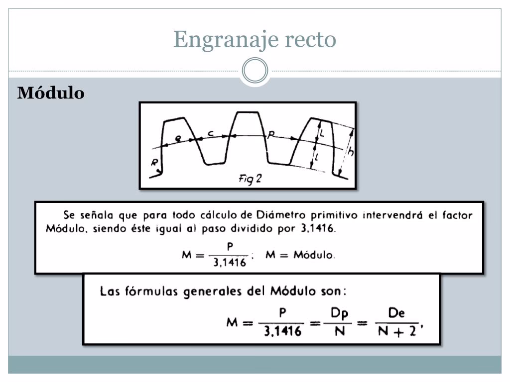 ¿Cuál es la fórmula para el módulo del engranaje?