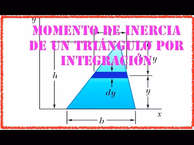 ¿Cómo calcular el momento de inercia de una lámina triangular?
