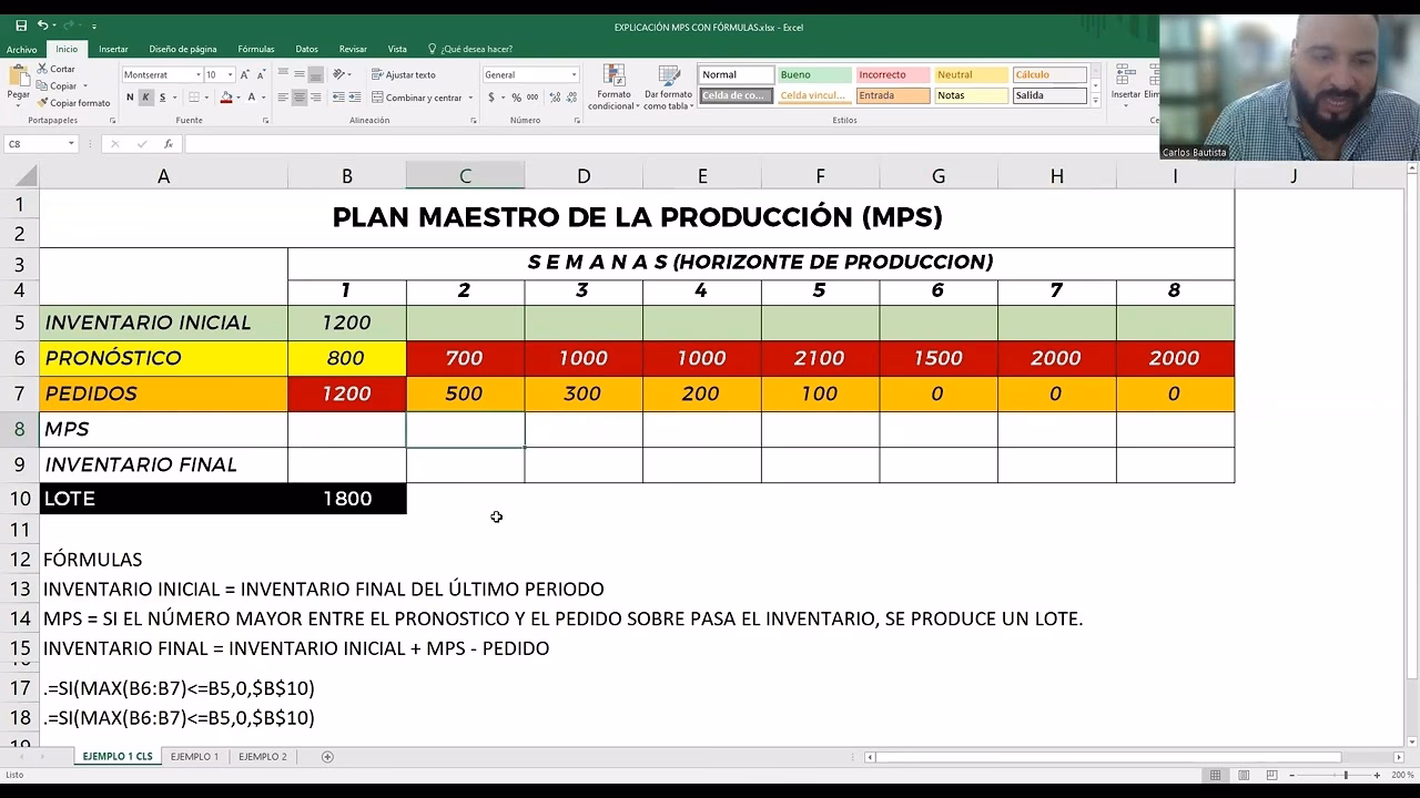 ¿Qué es la cantidad de MPS?