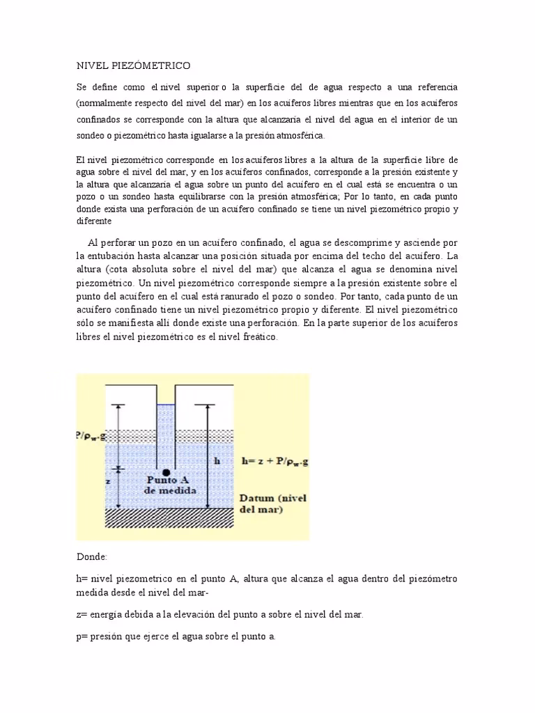 ¿Qué mide el piezómetro?