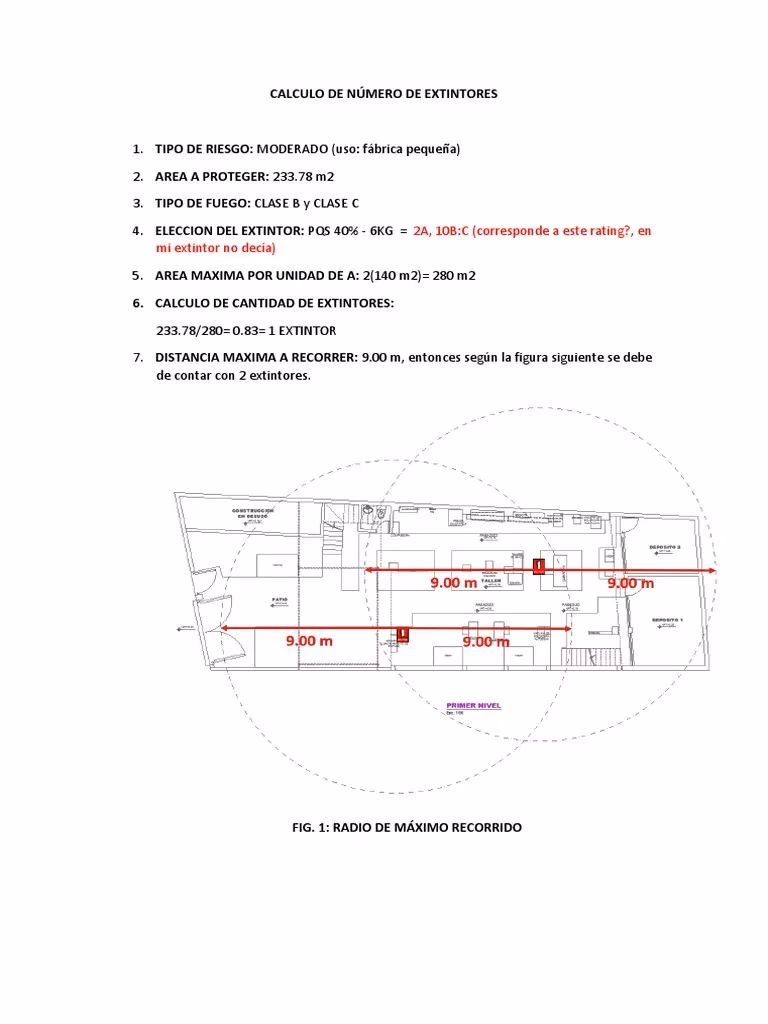 ¿Cuántos extintores tiene que haber en una empresa?