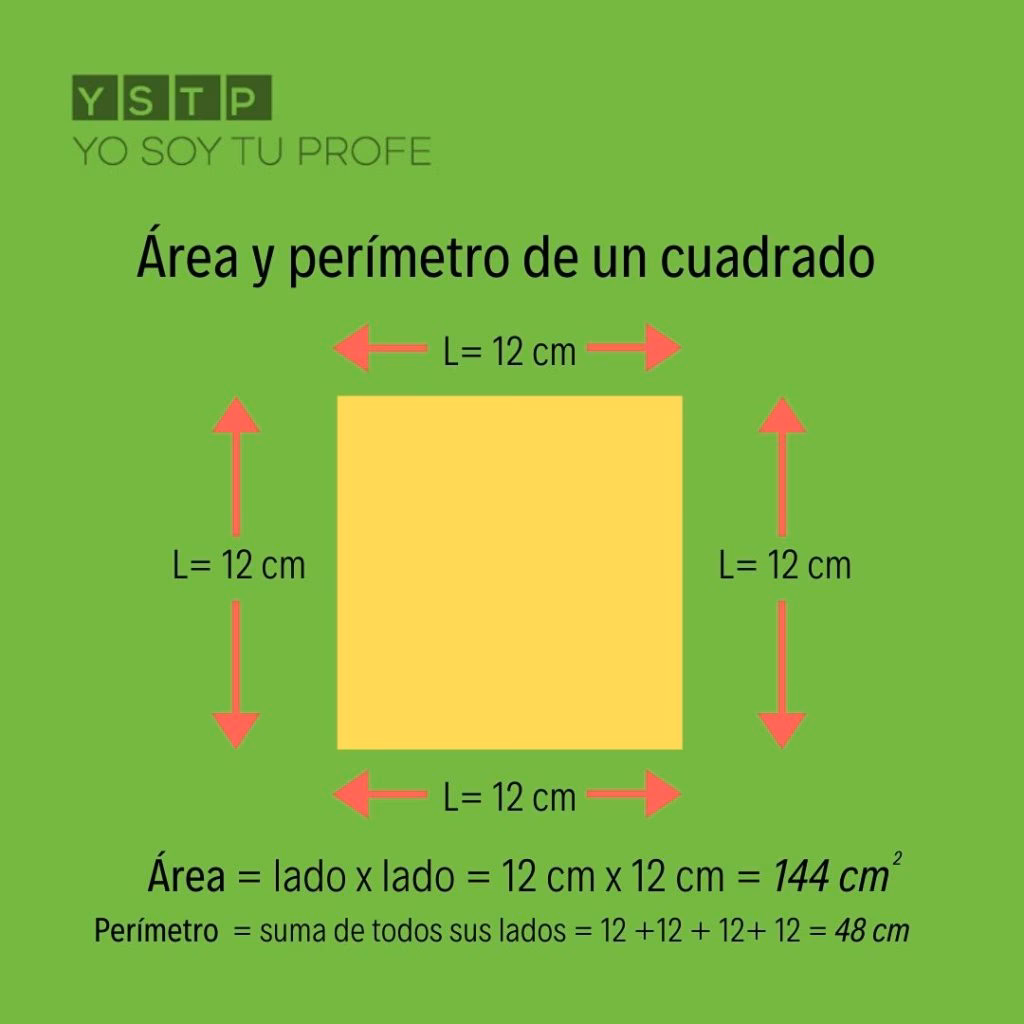 ¿Cuál es la fórmula del perímetro?
