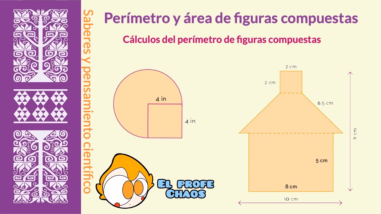¿Cuál es la fórmula para una figura compuesta?