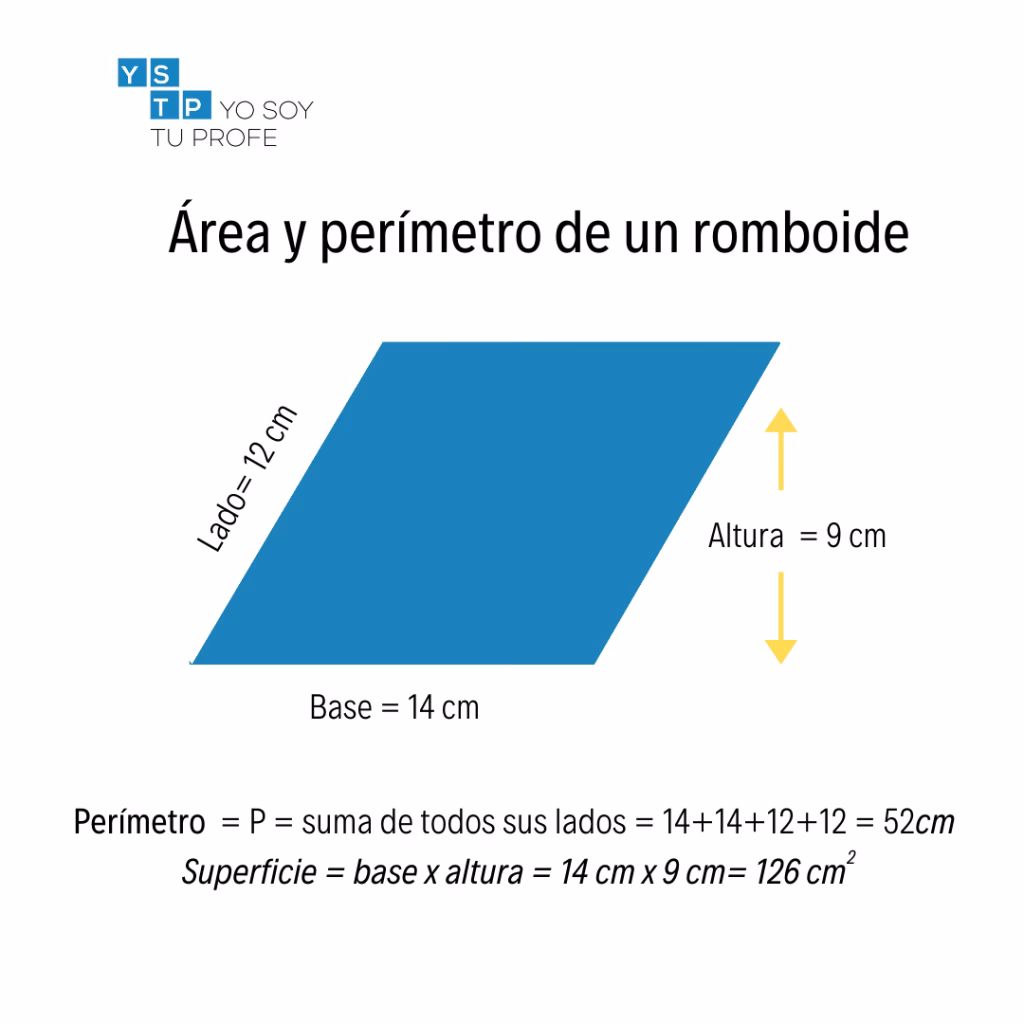 ¿Cómo calcular el perímetro de un pentágono?