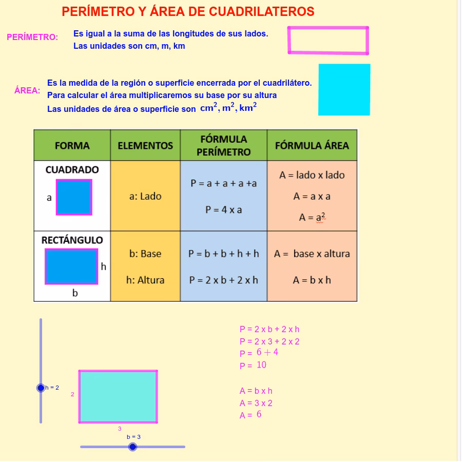 ¿Cómo se calcula el área de un cuadrilátero?