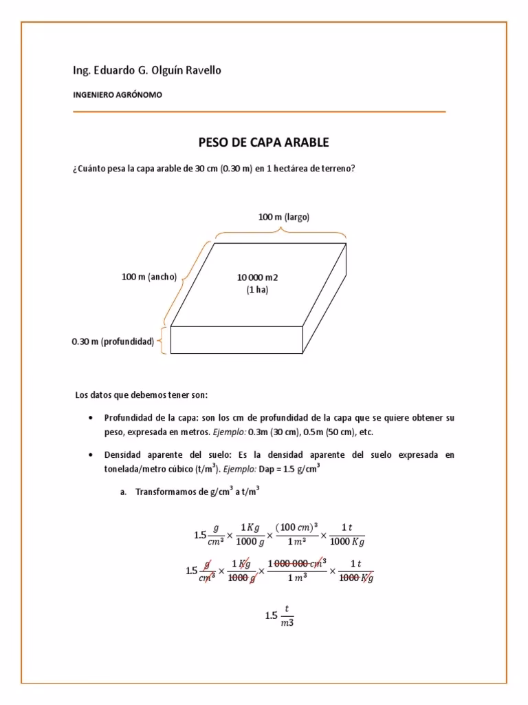 ¿Cómo sacar el peso específico de un suelo?