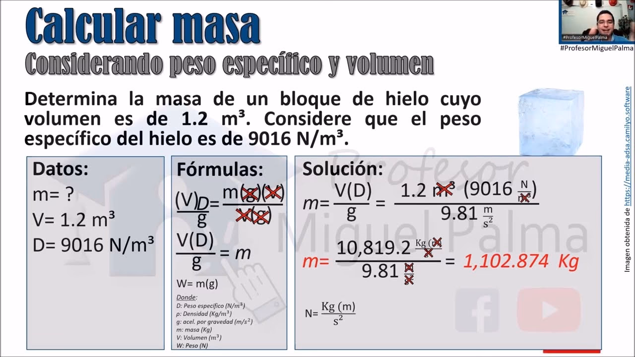¿Qué es el peso específico?