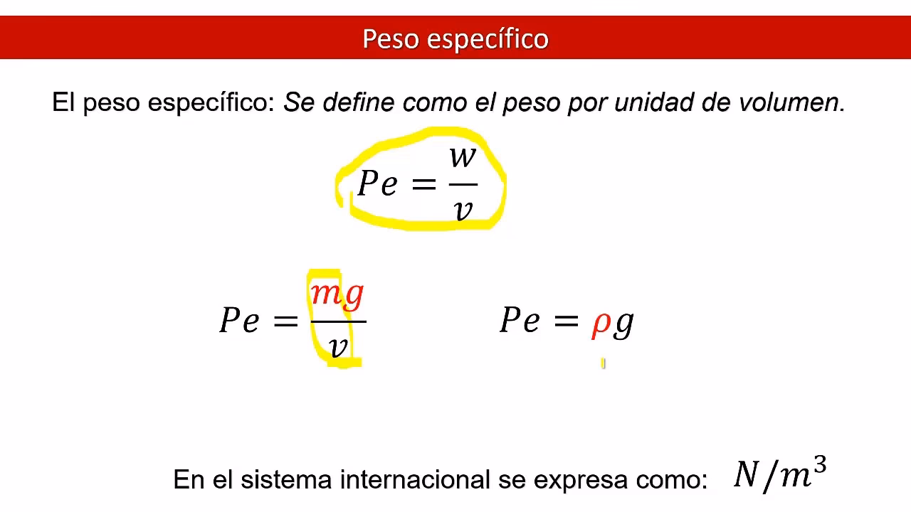 ¿Cómo sacar peso con peso específico?