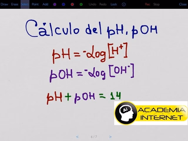¿Cómo se puede sacar el pH?