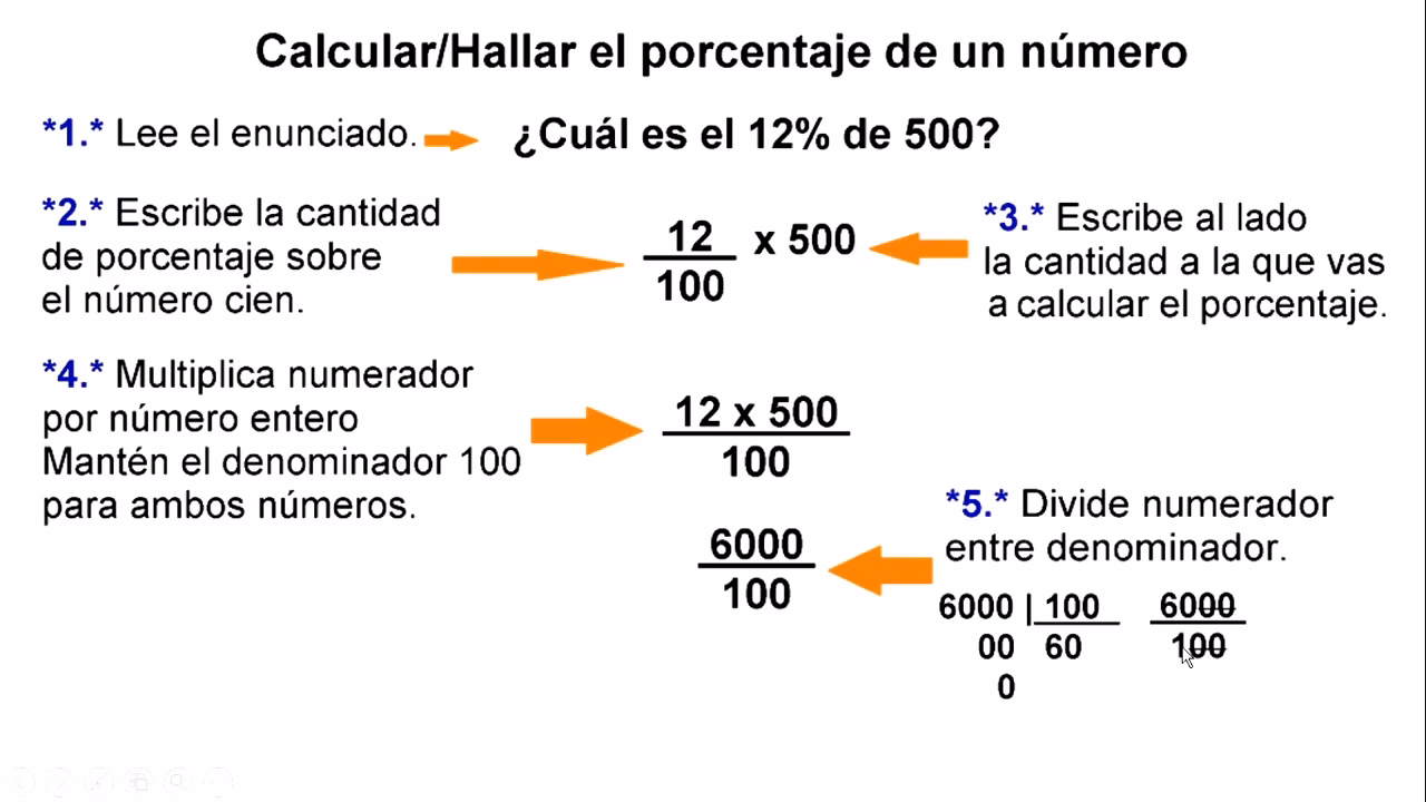 ¿Cómo se calcula la raíz cuadrada de un porcentaje?