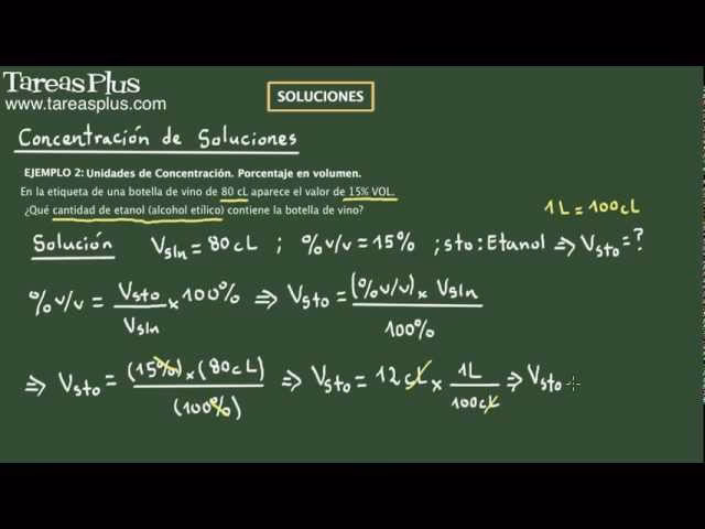 ¿Cómo se determina el porcentaje de alcohol?