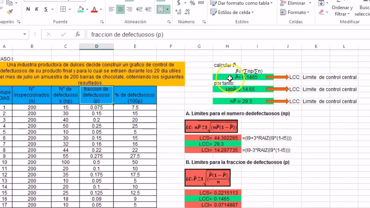 ¿Cómo se calcula la tasa de defectos?