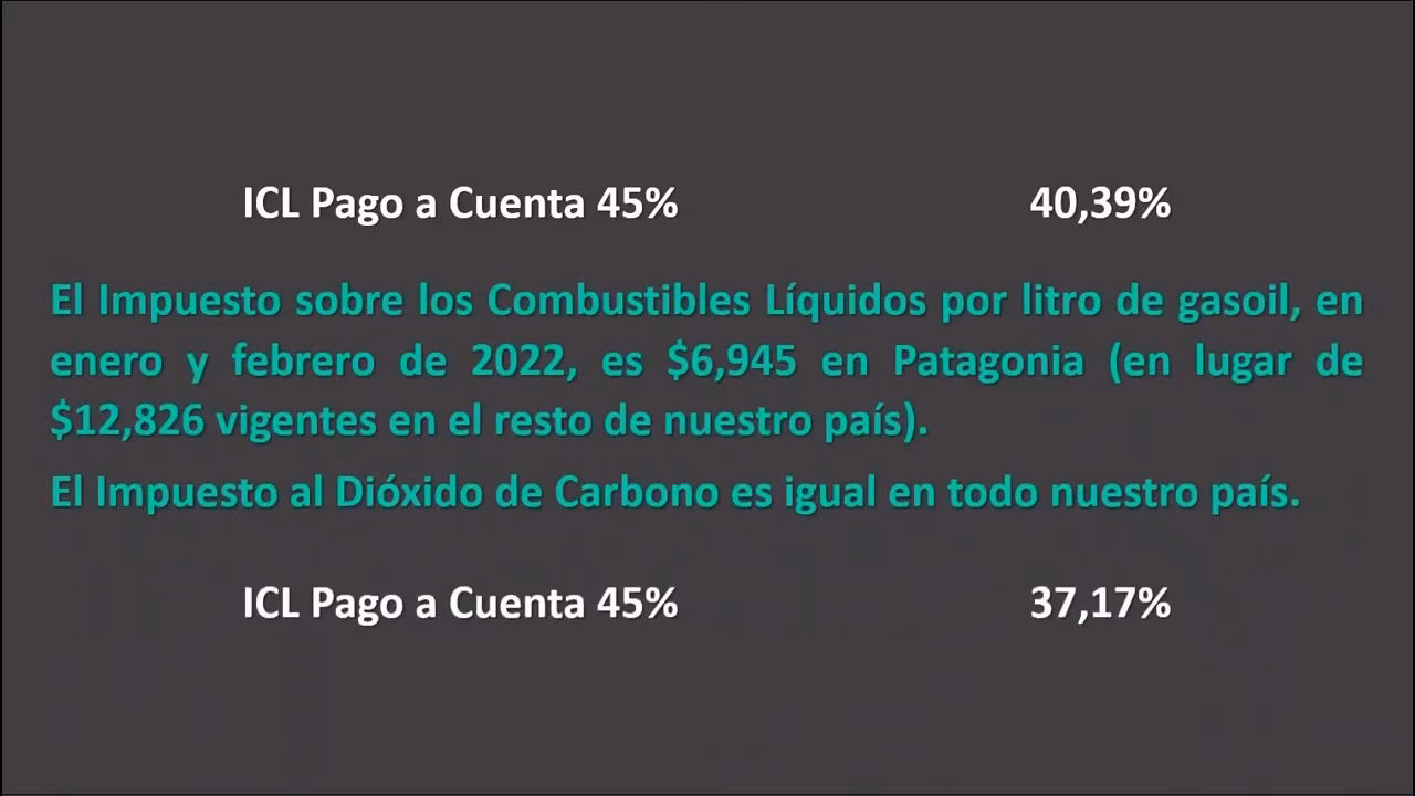 ¿Cómo se calcula el ITC?