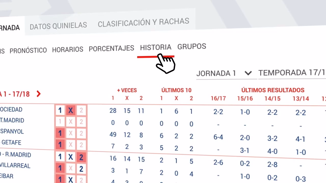 ¿Qué es el 80% en quiniela?