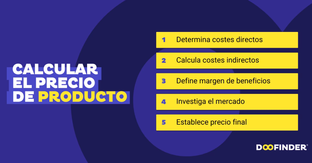¿Cómo se determina el precio de un objeto?