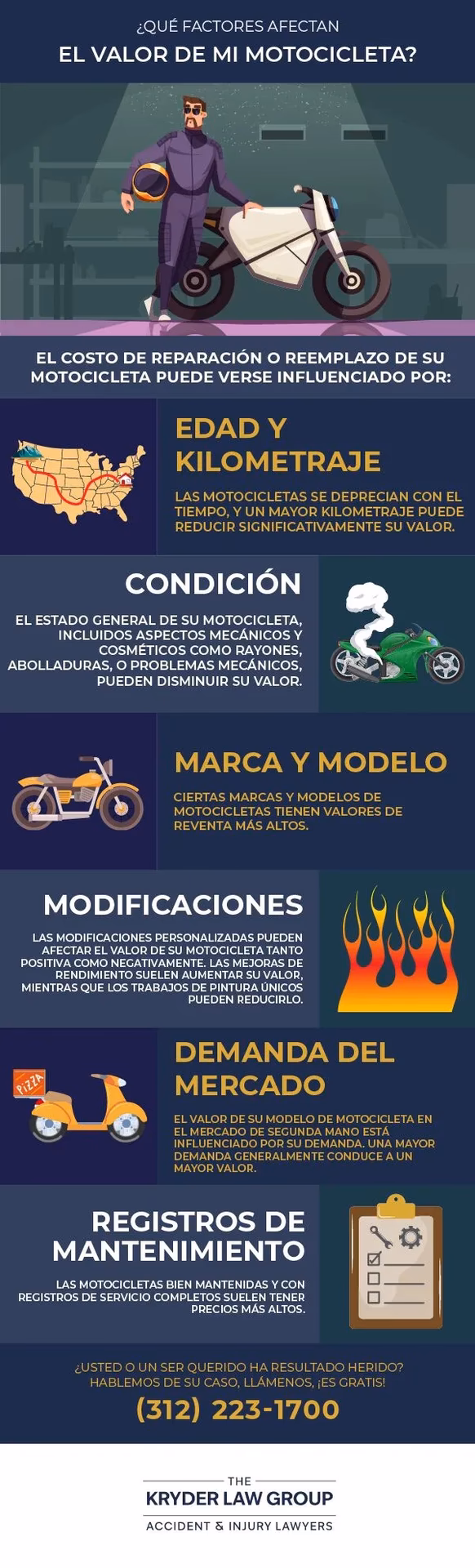 ¿Cómo calcular el km de una moto?